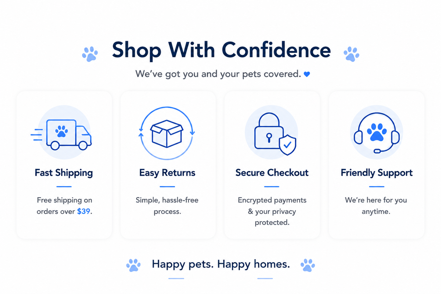 Dog & Cat Teeth Cleaning Finger Wipes
