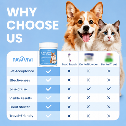 PAWVIVI Dog & Cat Teeth Cleaning Finger Wipes